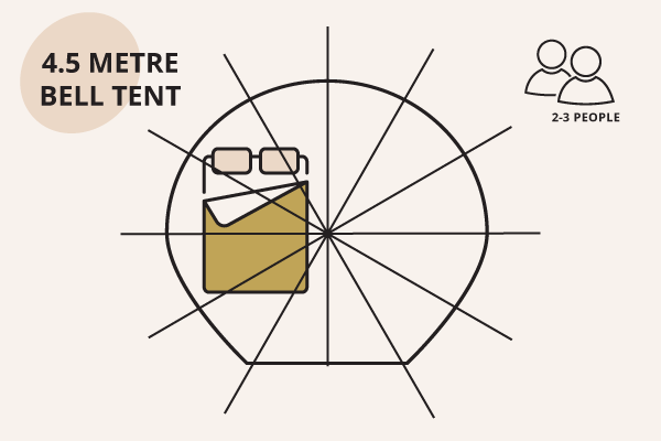 diagram of 4.5 metre tent showing capacity